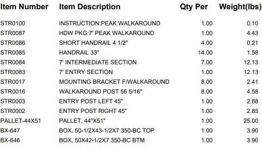 PEAK WALKAROUND 7' (8 SECT.)