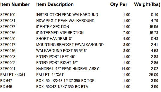 PEAK WALKAROUND 9' (8 SECT.)