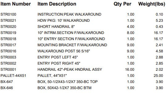 PEAK WALKAROUND 10' (9 SECT.)