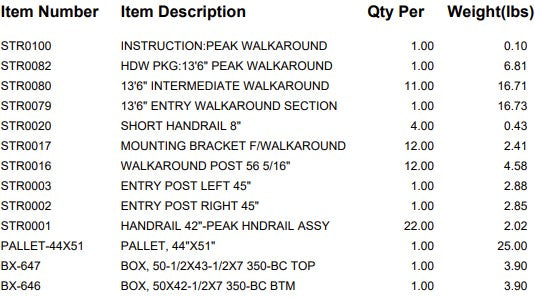 PEAK WALKAROUND 13'6" (12SECT)