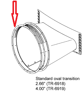 TRANSITION FACE BAND/COLLAR