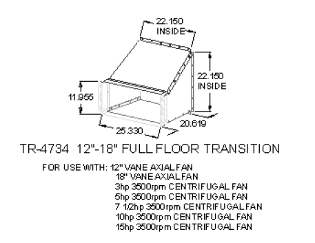 TRANS FULFLR W/O FACE 12-18"