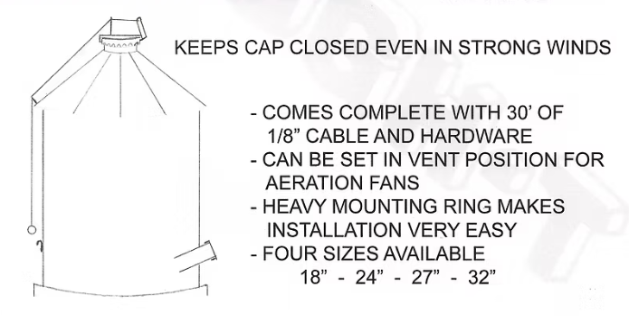 TOUGH-T EZ COVER REMOTE BIN CAP / BIN LID - 18"