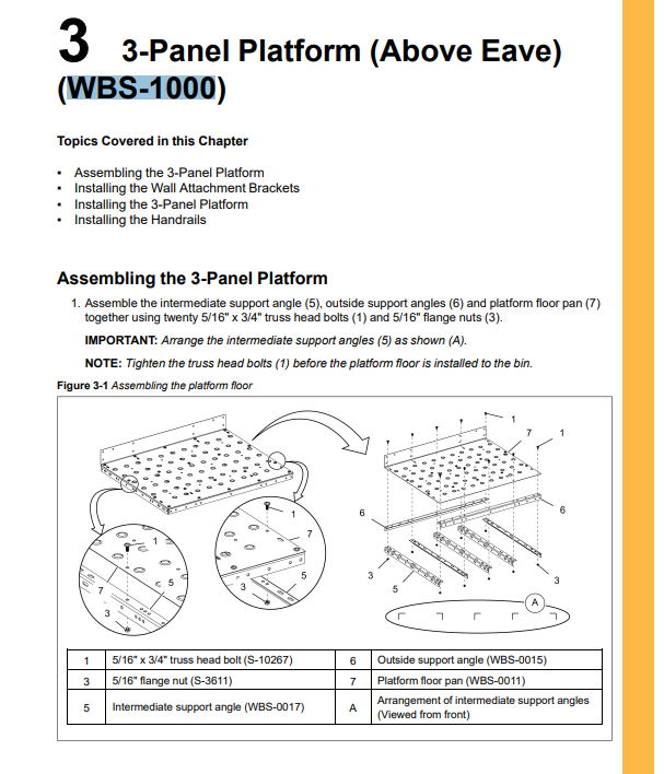 SINGLE EAVE PLATFORM, 3-PANEL ROOF