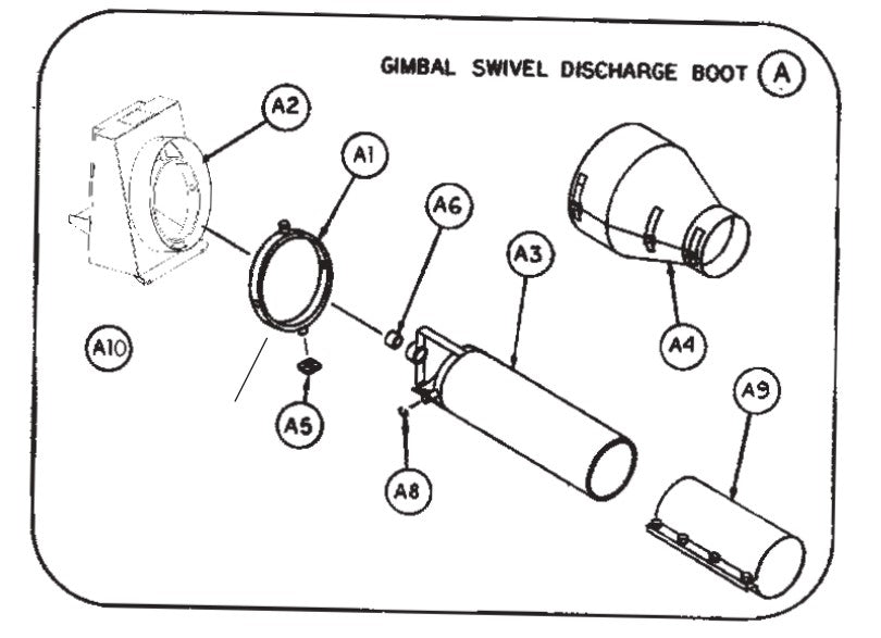 GATE- SLIDE GIMBAL