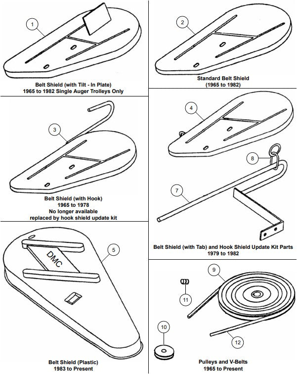 SHIELD- BELT, STANDARD