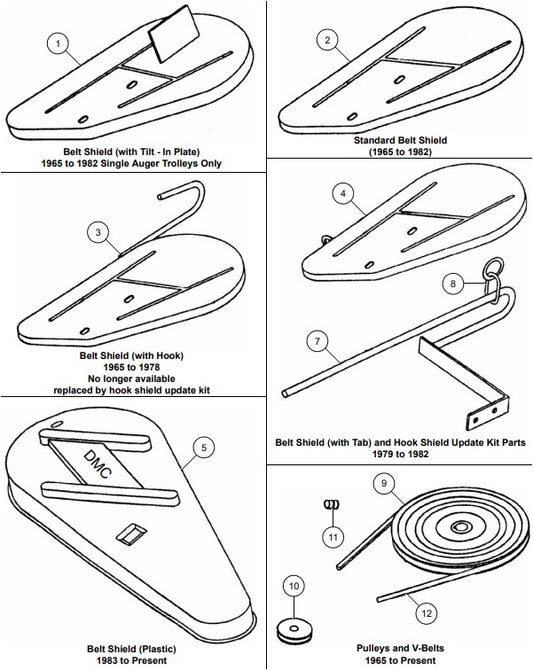 SHIELD- BELT, STANDARD
