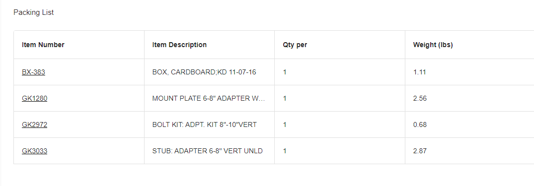 BOP: ADAPTER 6-8" VERT UNLD