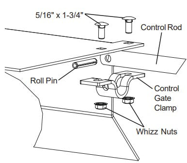 DS 8" CNTR WELL SLIDE GATE