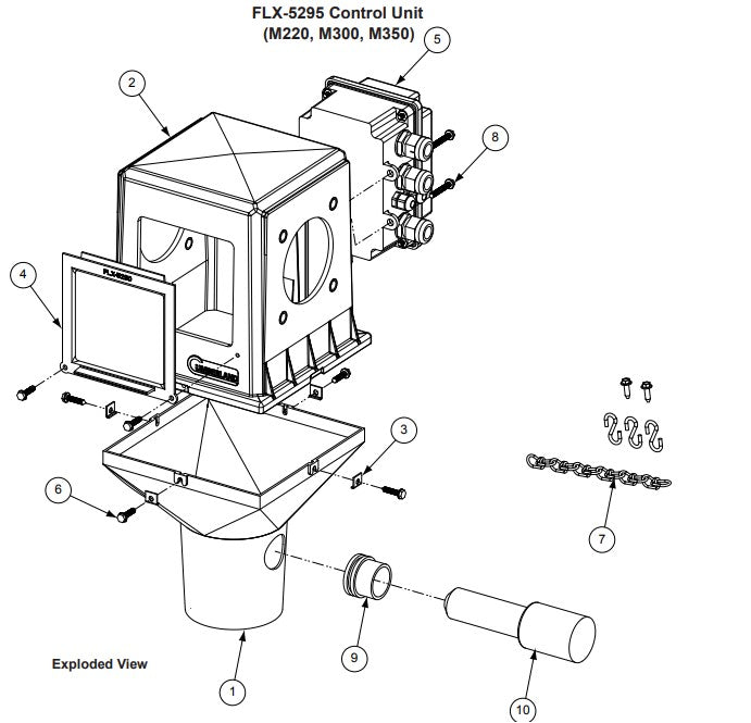 SENSOR, FEED F/SMART FLEX CONTROL UNIT >