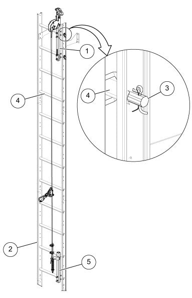 BOTTOM BRACKET, FALL PROTECTION