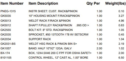CUSTOM: 10" RACK AND PINION CNTROL