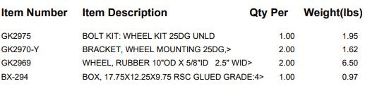 WHEEL KIT OPTIONAL 6" 8" 10"