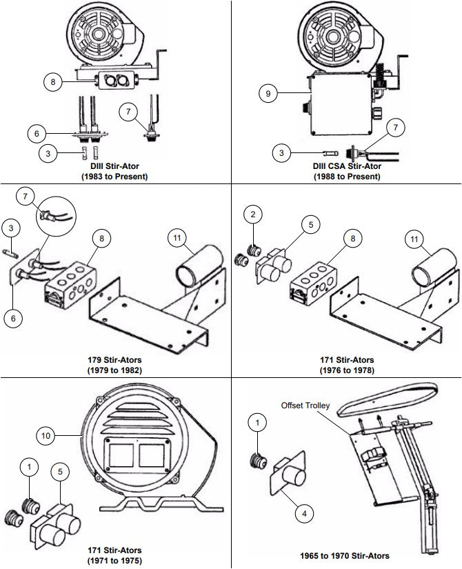 BOX- OUTLET, ASSEMBLY