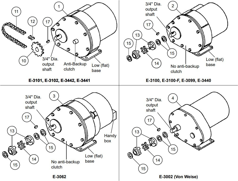 GEARMOTOR - TROLLEY, 440V, 60/50HZ, 1.1>