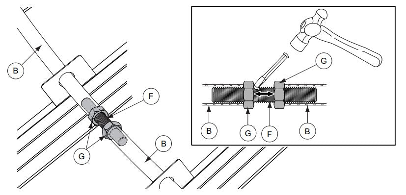 NUT, JAM 1-8 ZN GR2