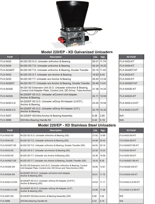 M-220 XD T.O. UNLOADER W/ ANCHOR AND BE>