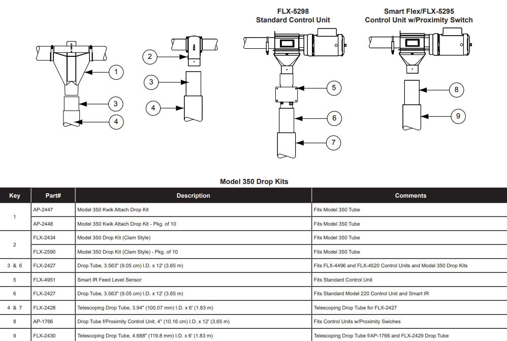 MODEL 350 KWIK-ATTACH DROP KIT