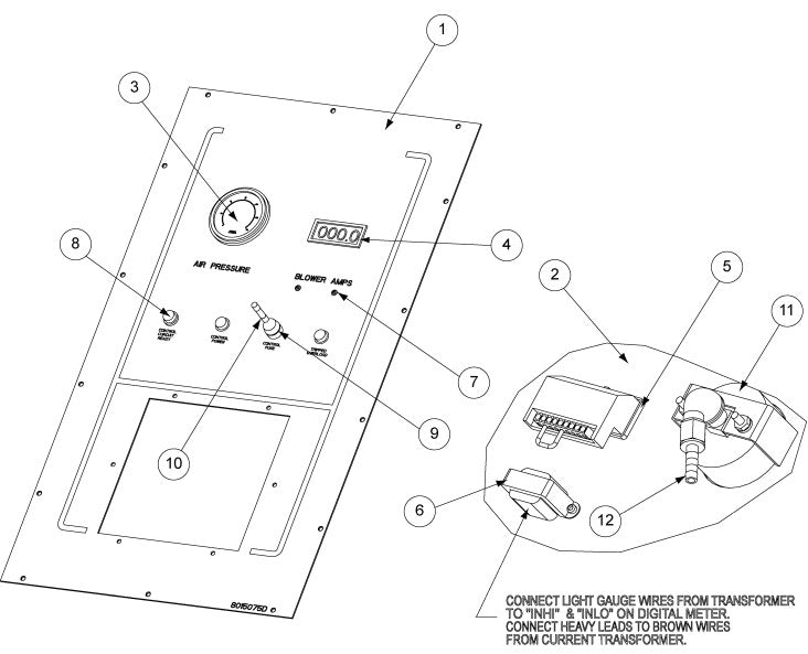 GAUGE, OIL FILLED 0-15 PSI PANEL MTG