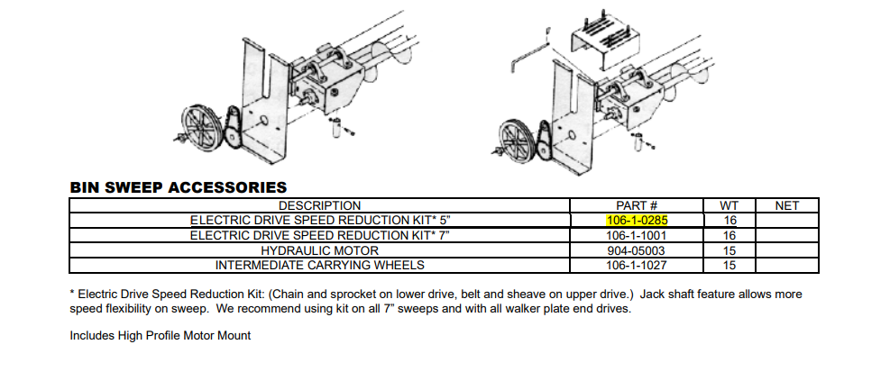 5" Speed Reduction Kit