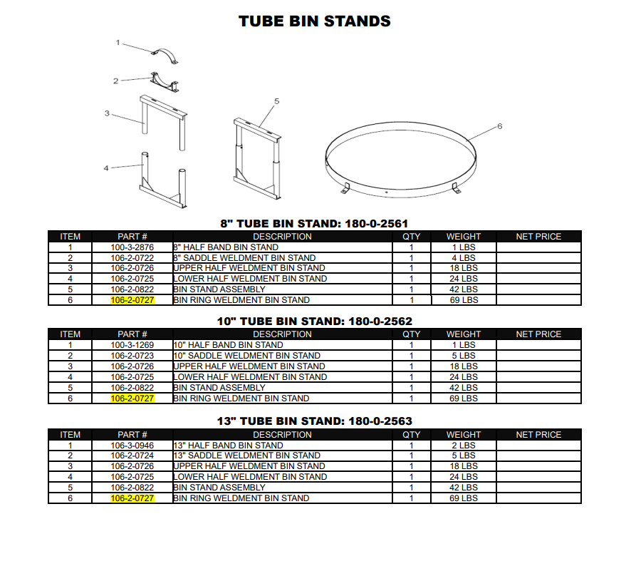 Bin Ring Weldment