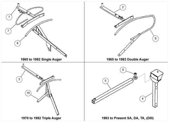 DRIVE ARM- TROLLEY, (TA)