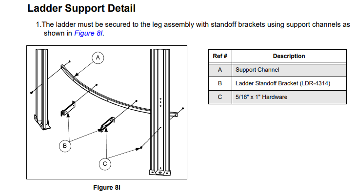 15' ROOF LADD. SUPPORT CHANNEL