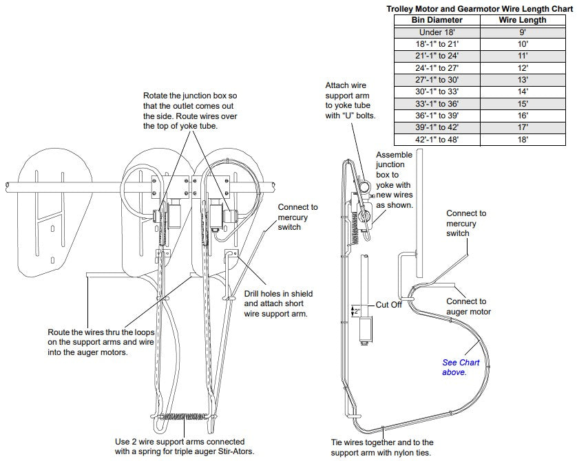 SA/DA - STIRATOR COIL CORD REPLACMENT K>