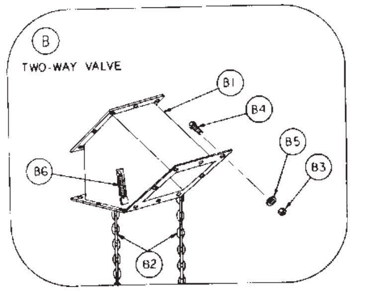 CHAIN- 2/3-WAY VALVES