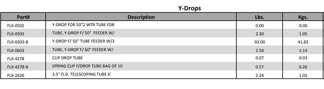 Y-DROP F/ 50" TUBE FEEDER W/3 WATERS - >
