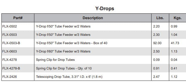 TUBE, Y-DROP F/ 60" FEEDER W/ 3 WATERS