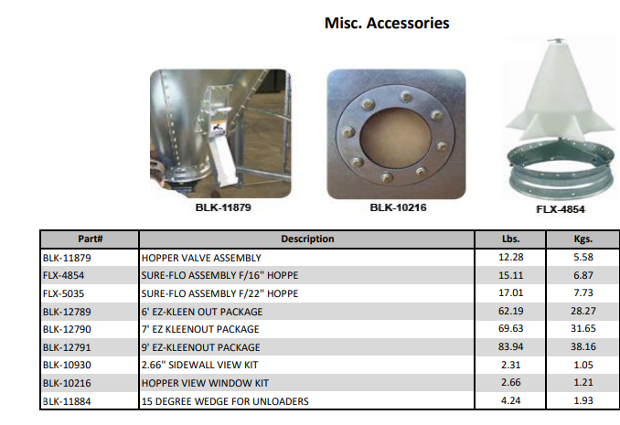 15 DEGREE WEDGE FOR UNLOADERS