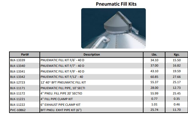 PNEUMATIC FILL ASSEMBLY F/12' - 40 DEGR>