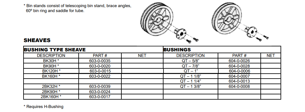 BK120H Pulley