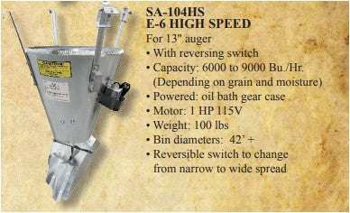 E6 High Speed Spreader