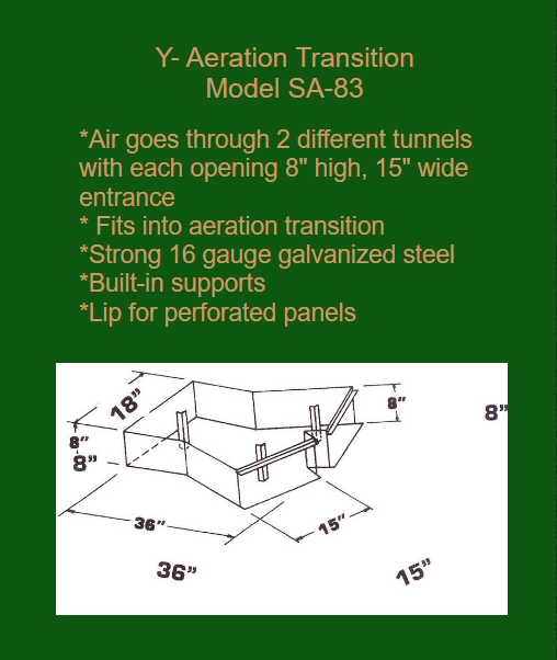 Y - Aeration Transition