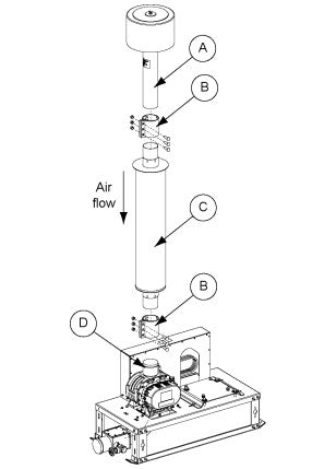SILENCER FOR 5" BLOWER INLET OR OUTLET