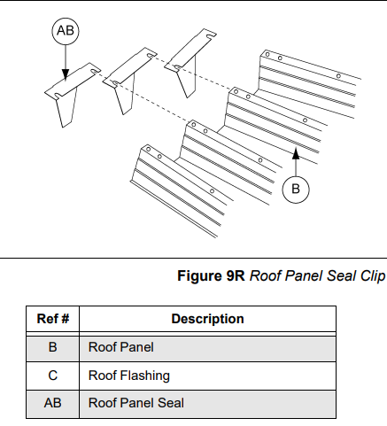 150 LARGE TAB SEALS