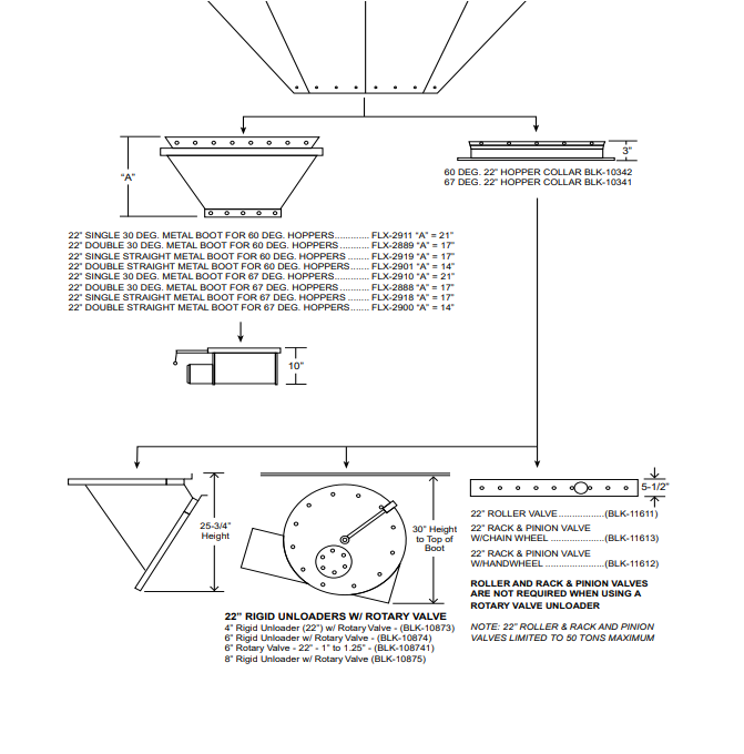 6" RIGID AUGER UNLOADER(22") W/ROTARY V>