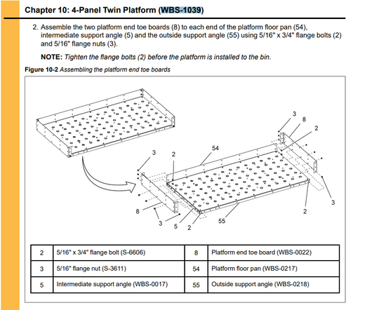 TWIN PLATFORM, 4-PANEL ROOF