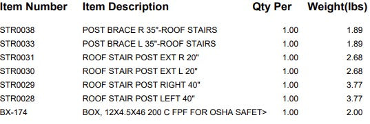 TOP POST PACKAGE F/ROOF STAIRS