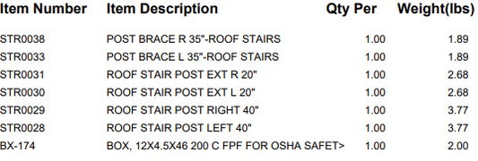 TOP POST PACKAGE F/ROOF STAIRS