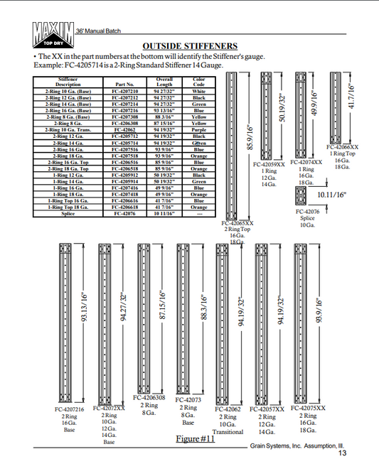 10GA (94.6") TRANS FC STFF. LENGTH - 94>