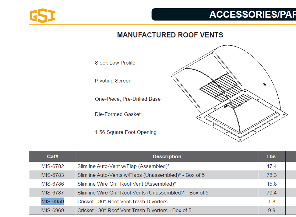 CRICKET-30 DEG ROOF VENT TRASH DIVERTER