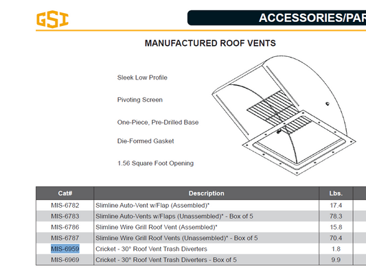 CRICKET-30 DEG ROOF VENT TRASH DIVERTER