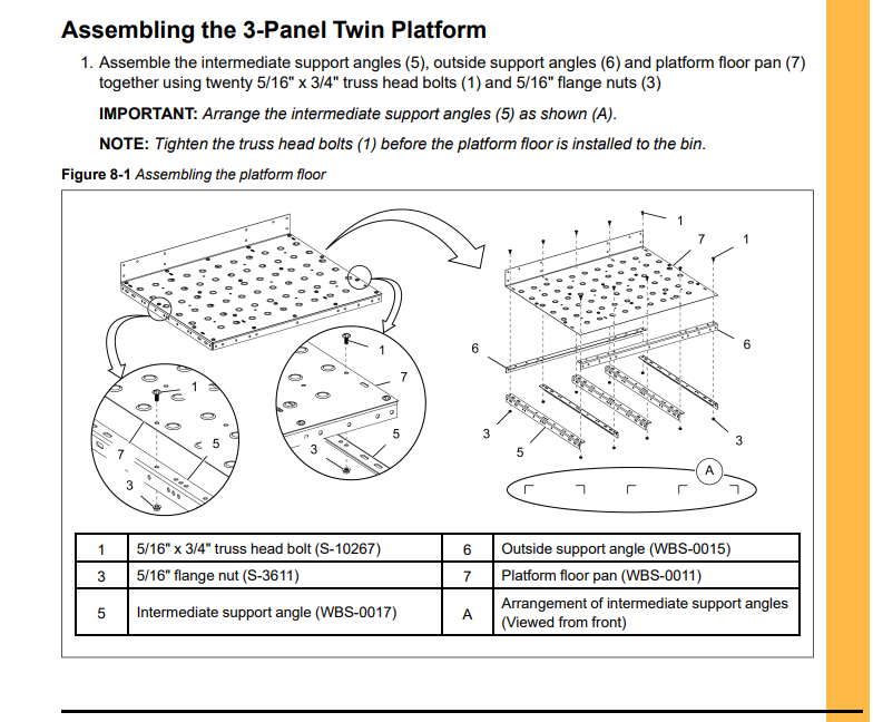 TWIN PLATFORM, 3-PANEL ROOF
