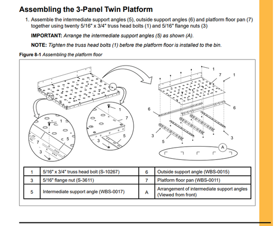 TWIN PLATFORM, 3-PANEL ROOF