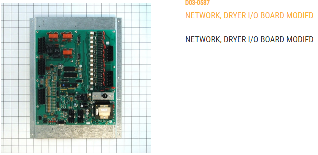 NETWORK, DRYER I/O BOARD MODIFD