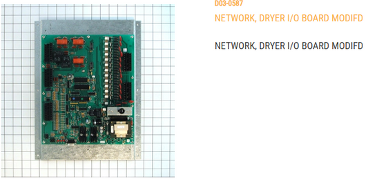NETWORK, DRYER I/O BOARD MODIFD