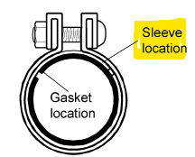 SLEEVE, GASKET PROTECTOR 5" 3-BOLT